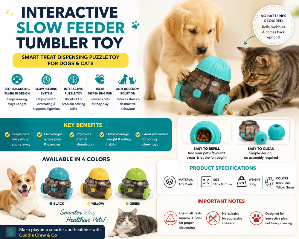 Interactive Slow Feeder Dog & Cat Toy | Treat Dispensing Puzzle Feeder Tumbler for Mental Stimulation, Enrichment & Anti-Boredom Play